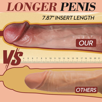 8 Thrusting 8 Vibrating Intelligent Heating Lifelike Dildo 10.04 Inch