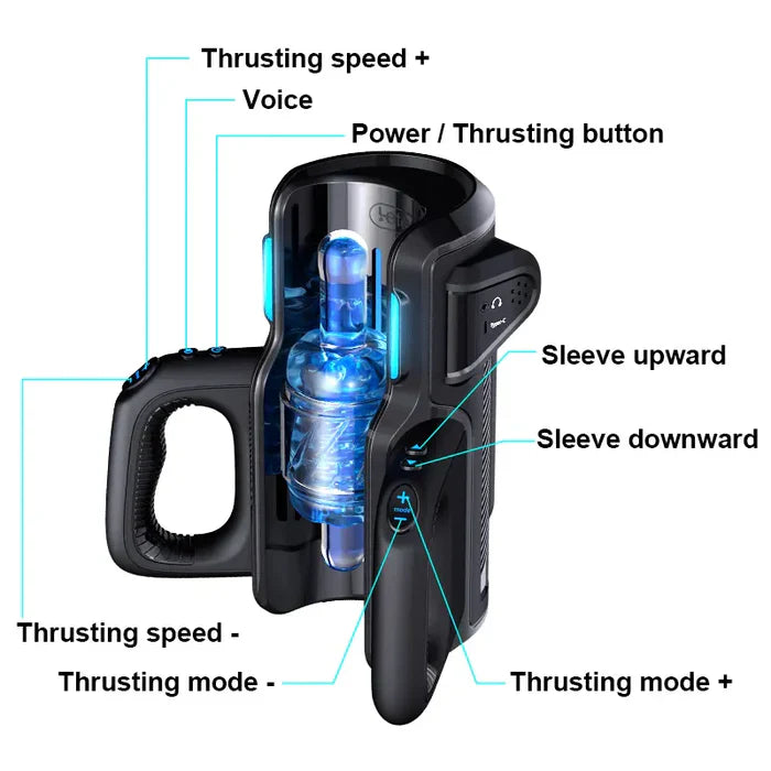 LETEN XT5 Auto Quickshot Stroker  Masturbator With 2 Sleeves 10 Modes & 10 Speeds